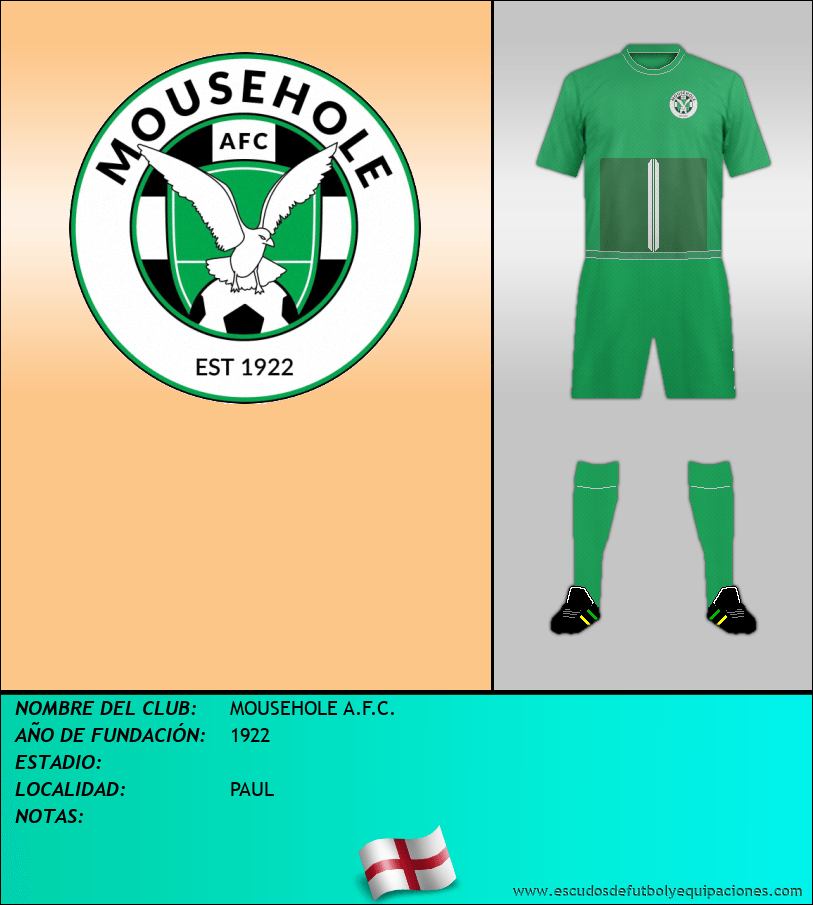 Escudo de MOUSEHOLE A.F.C.