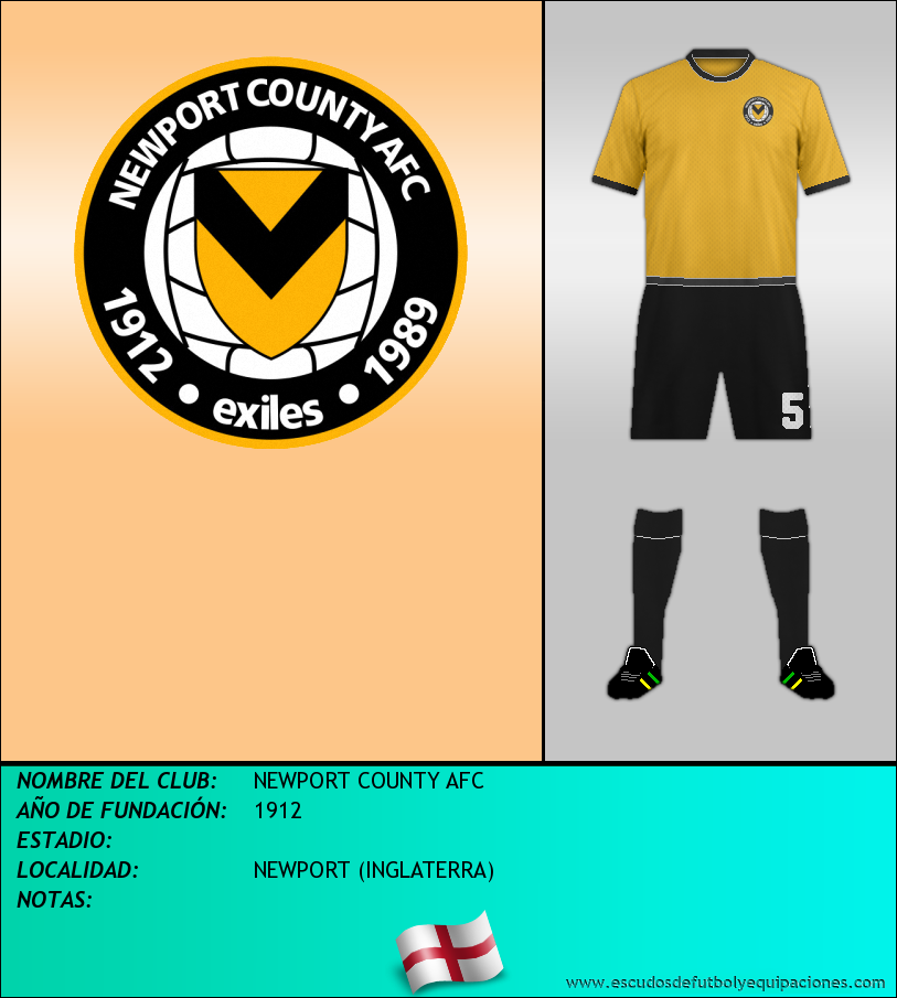 Escudo de NEWPORT COUNTY AFC