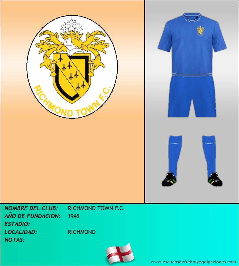 Escudo de RICHMOND TOWN F.C.