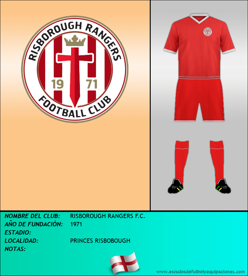 Escudo de RISBOROUGH RANGERS F.C.