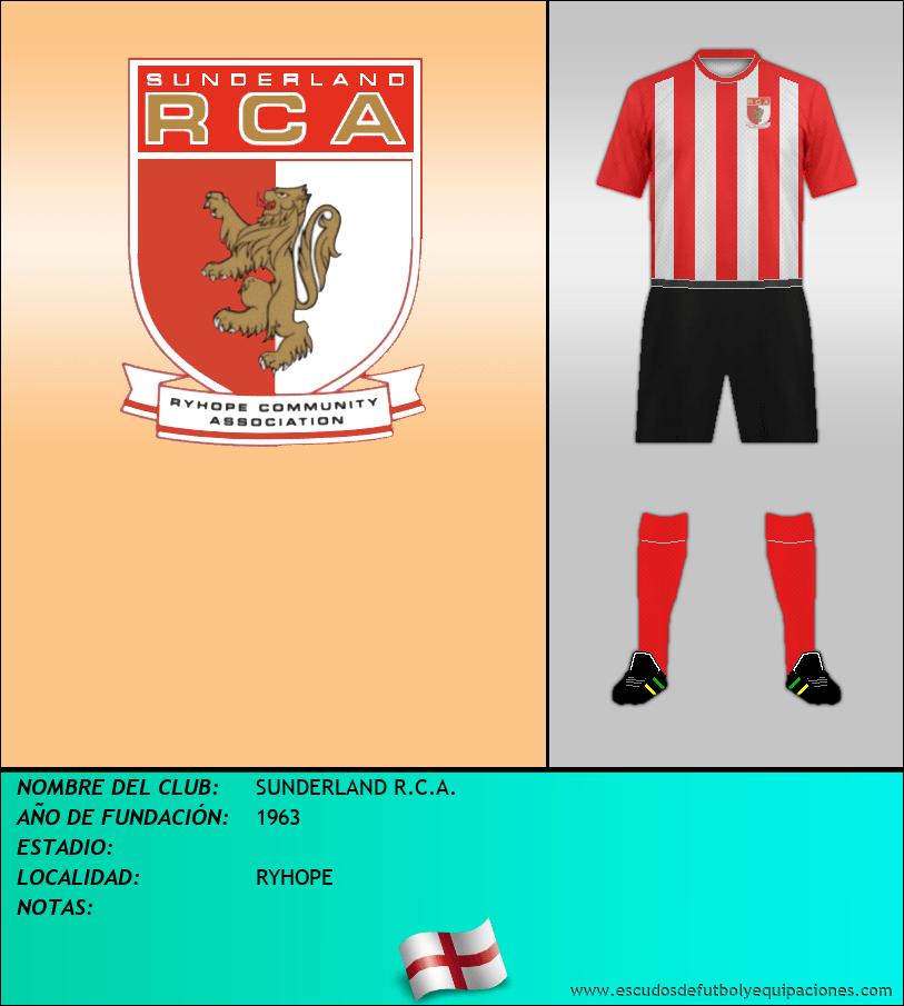 Escudo de SUNDERLAND R.C.A.