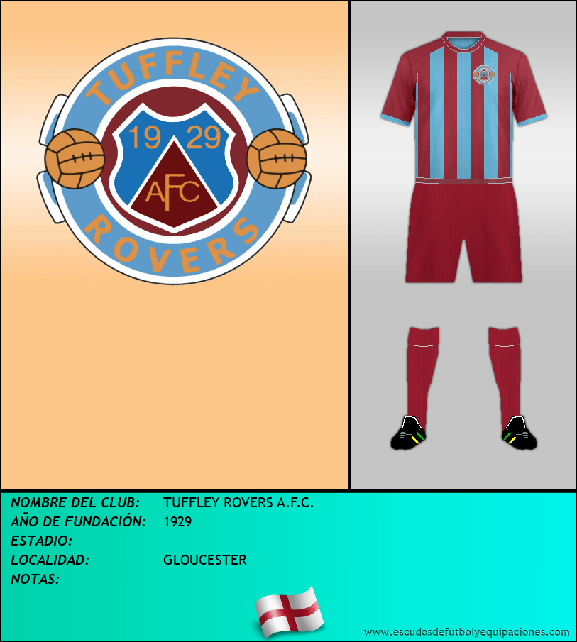 Escudo de TUFFLEY ROVERS A.F.C.