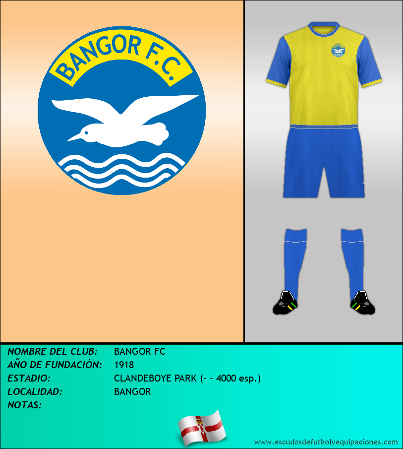Escudo de BANGOR FC