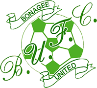 Escudo de BONAGEE UNITED FC-min
