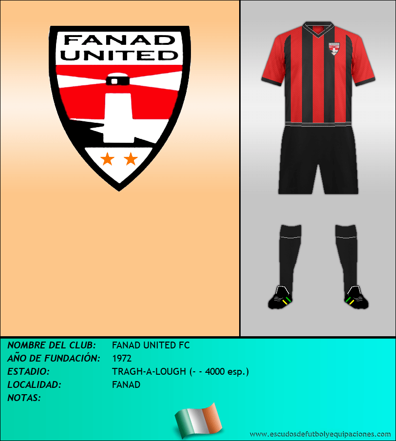 Escudo de FANAD UNITED FC
