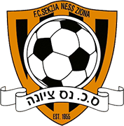 Escudo de FC SEKTZIA NES TZIONA-min