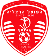 Escudo de HAPOEL HERZLIYA FC-min