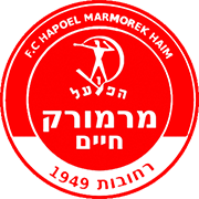 Escudo de HAPOEL IRONI MARMOREK REHOVOT FC-min