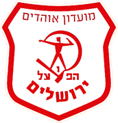 Escudo de HAPOEL JERUSALEM FC-min