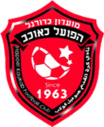 Escudo de HAPOEL KAUKAB FC-min