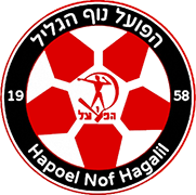 Escudo de HAPOEL NOF HAGALIL-min
