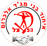 Escudo de IHUD BNEI MAJD AL-KRUM FC-min