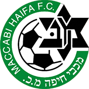 Escudo de MACCABI HAIFA FC-min