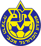 Escudo de MACCABI HERZLIYA FC-min