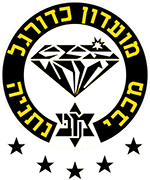 Escudo de MACCABI NETANYA FC-min