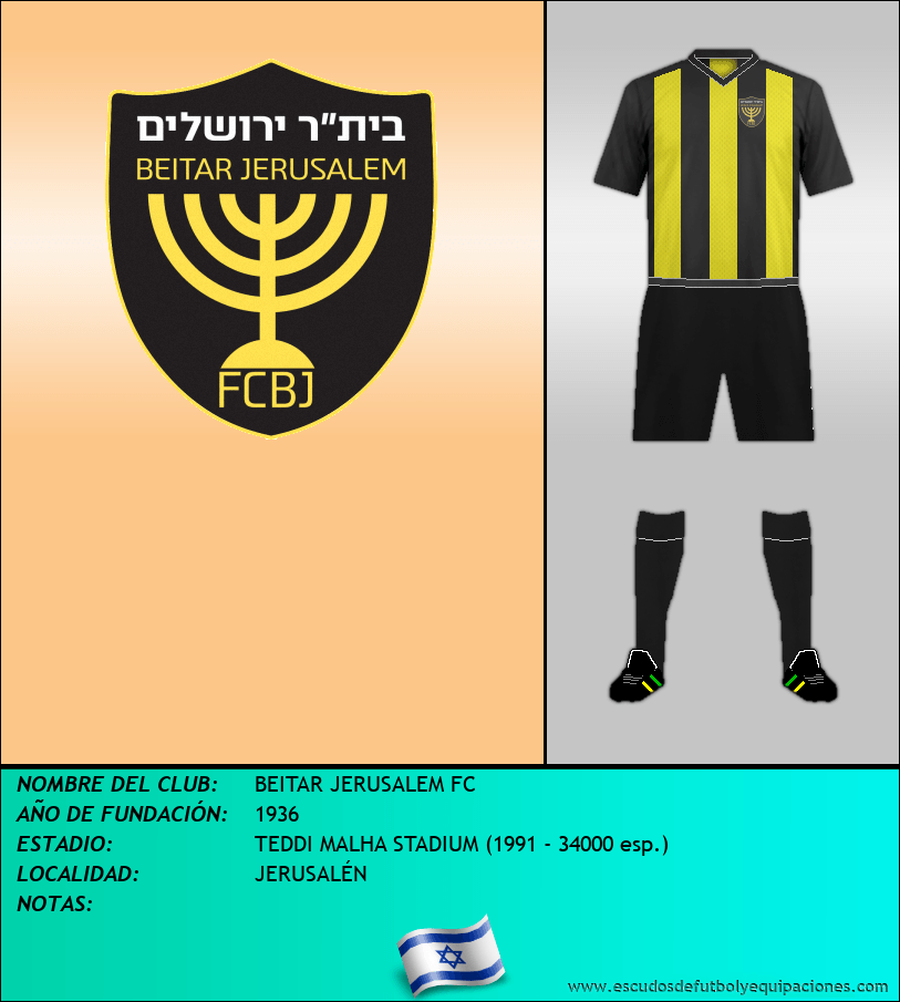 Escudo de BEITAR JERUSALEM FC
