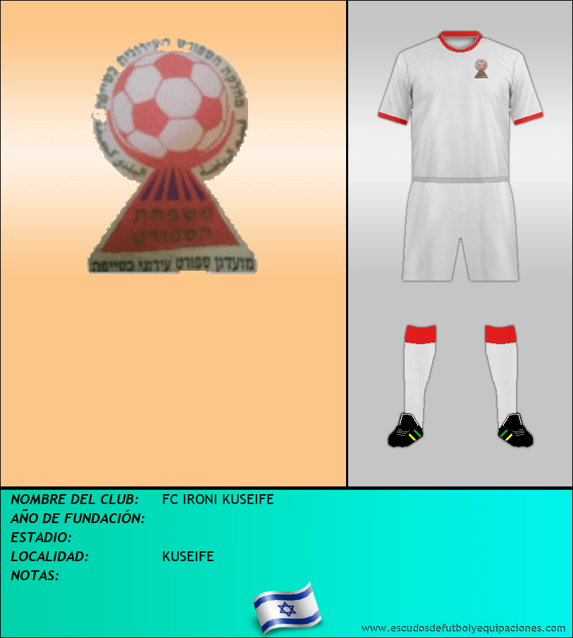 Escudo de FC IRONI KUSEIFE