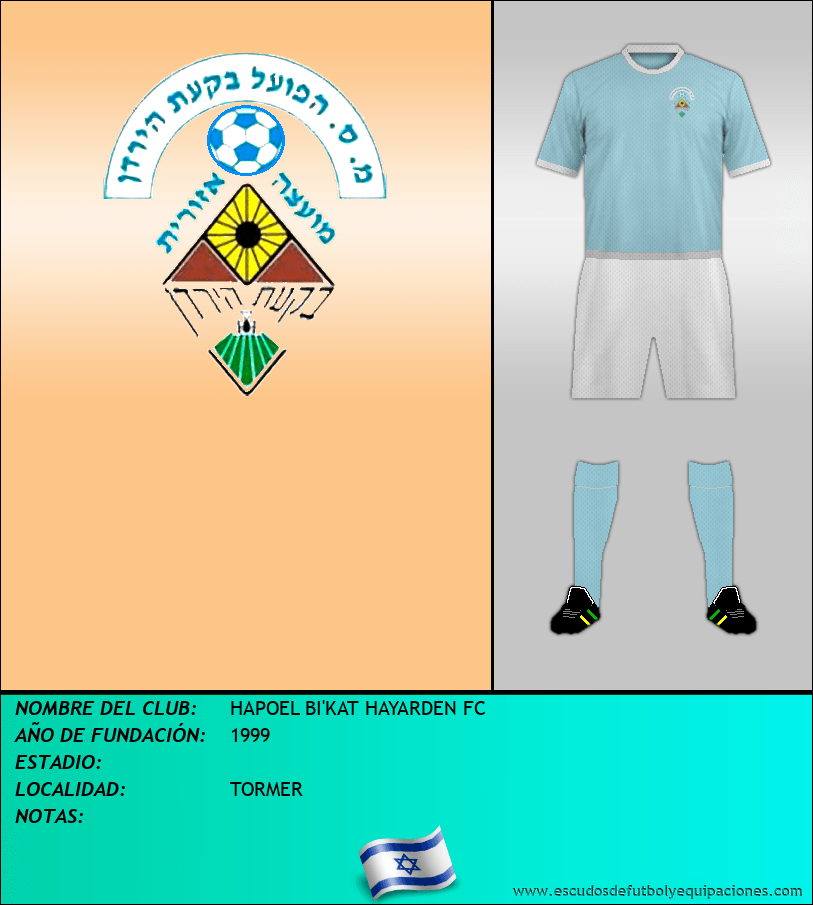 Escudo de HAPOEL BI'KAT HAYARDEN FC