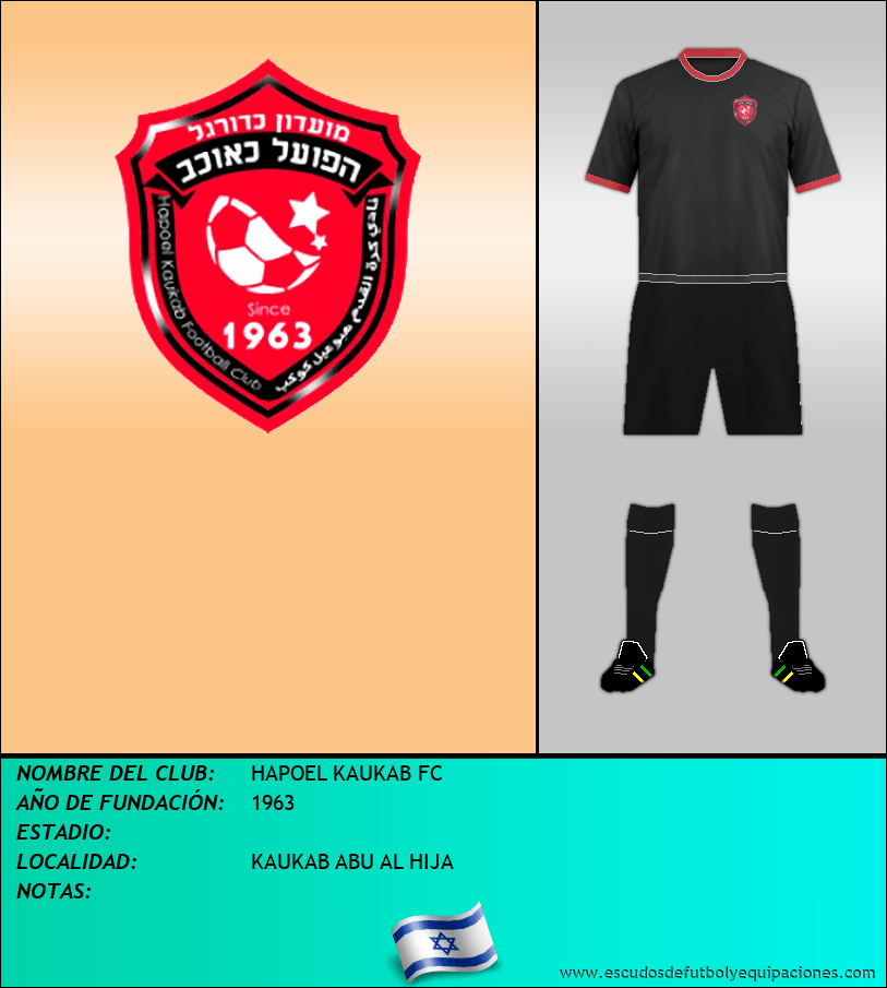 Escudo de HAPOEL KAUKAB FC