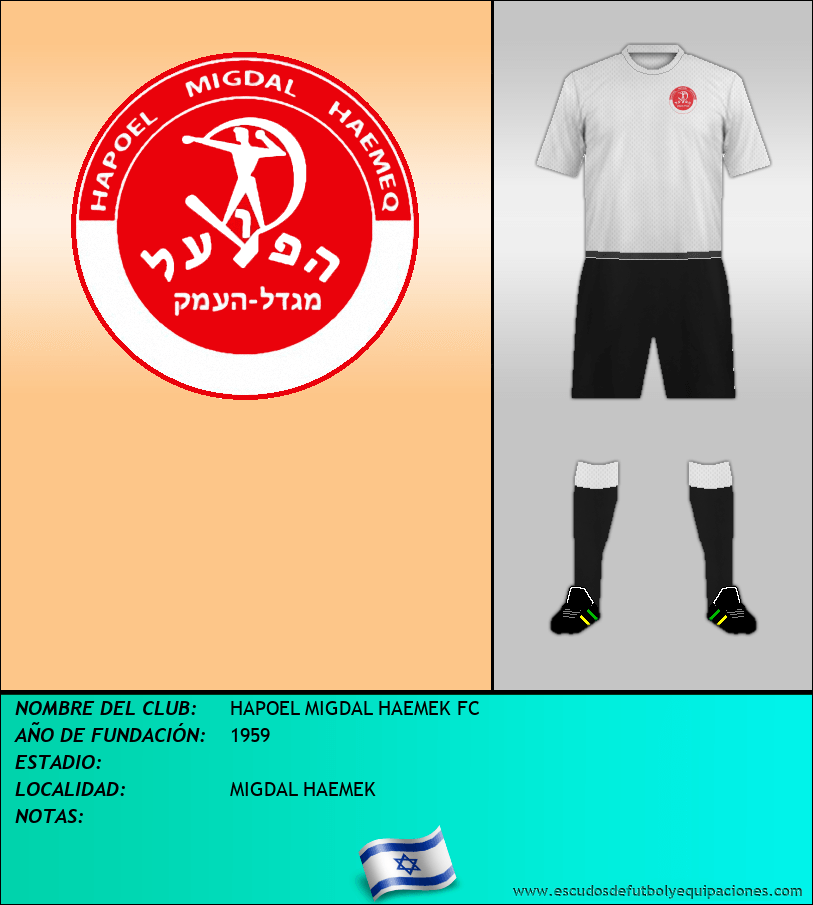 Escudo de HAPOEL MIGDAL HAEMEK FC
