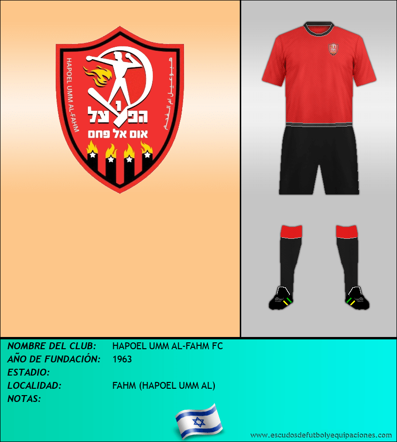 Escudo de HAPOEL UMM AL-FAHM FC