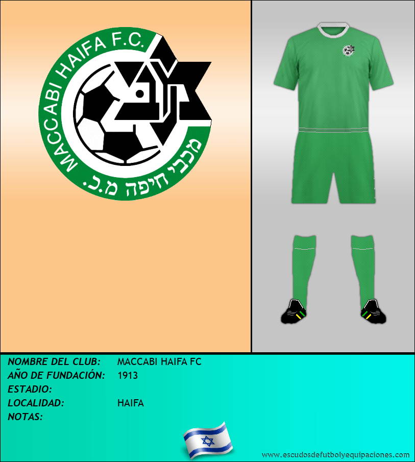 Escudo de MACCABI HAIFA FC