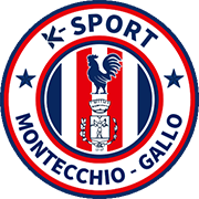 Escudo de K-SPORT MONTECCHIO-GALLO-min