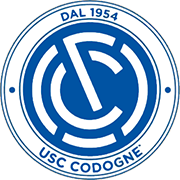 Escudo de U.S.C. CODOGNÉ-min