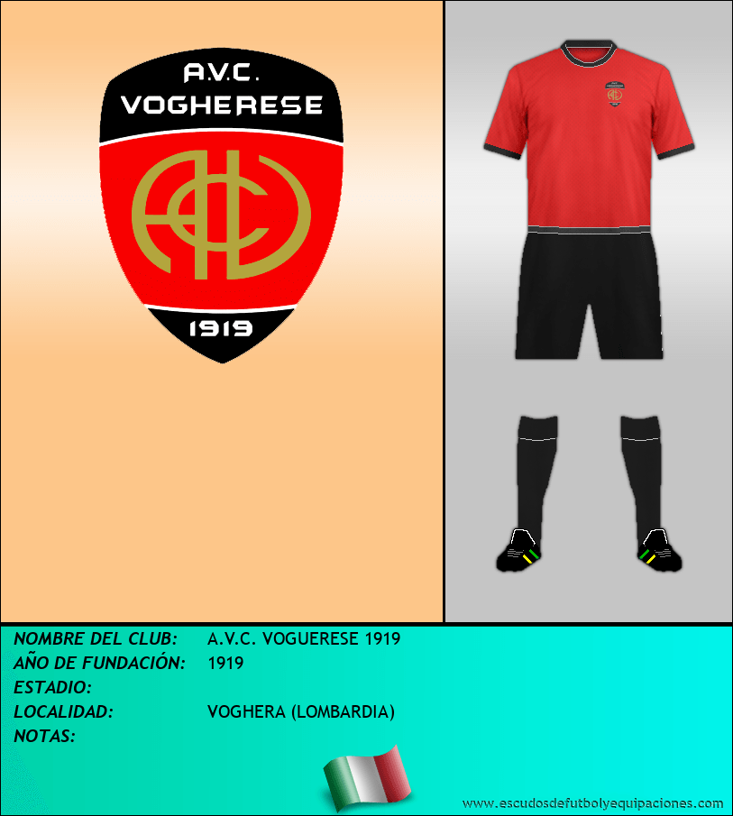 Escudo de A.V.C. VOGUERESE 1919