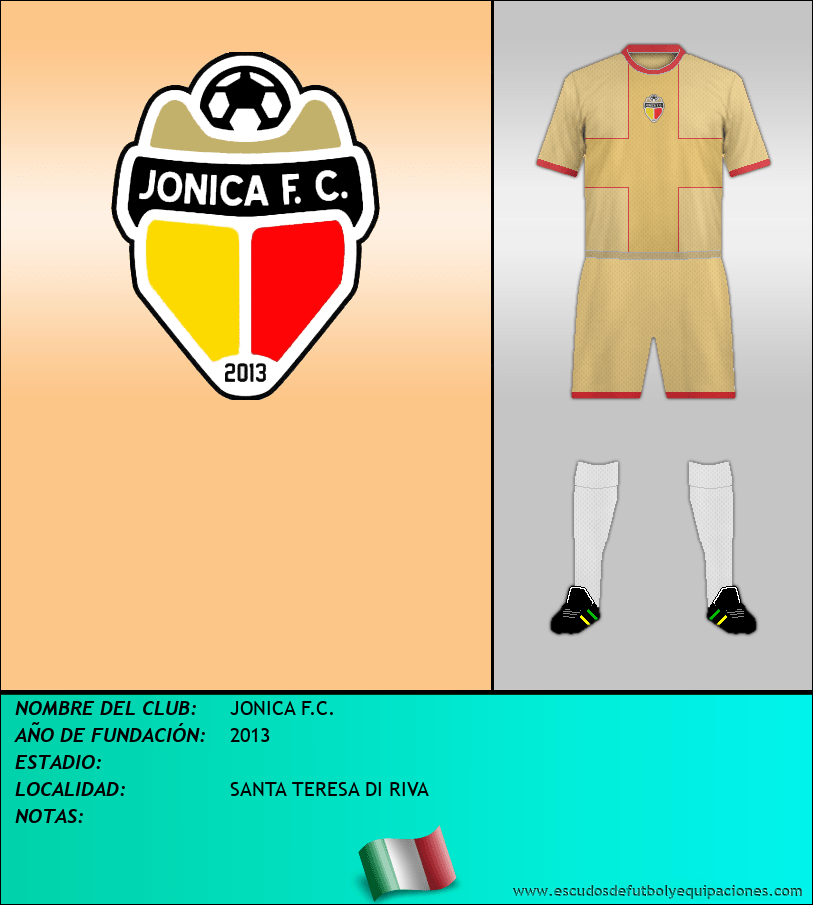 Escudo de JONICA F.C.
