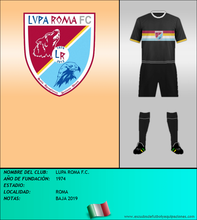 Escudo de LUPA ROMA F.C.