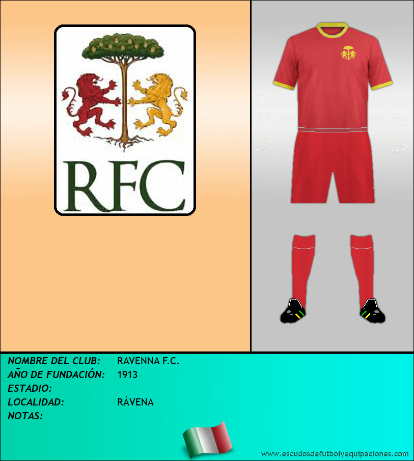 Escudo de RAVENNA F.C.