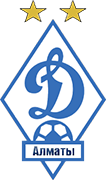 Escudo de FC DINAMO ALMATI-min