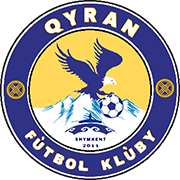 Escudo de FK KYRAN SIMKENT-min