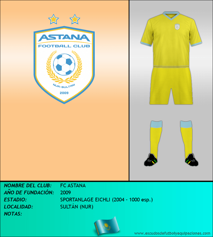 Escudo de FC ASTANA