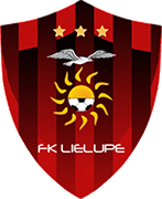 Escudo de FK LIELUPE-min