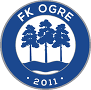 Escudo de FK OGRE-min