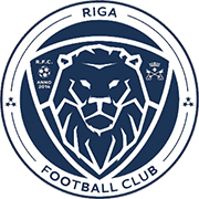 Escudo de RIGA FC-min