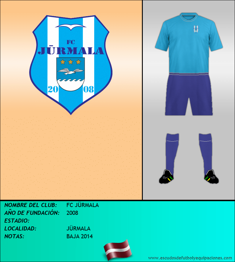 Escudo de FC JÜRMALA