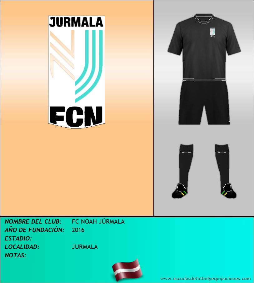 Escudo de FC NOAH JÜRMALA