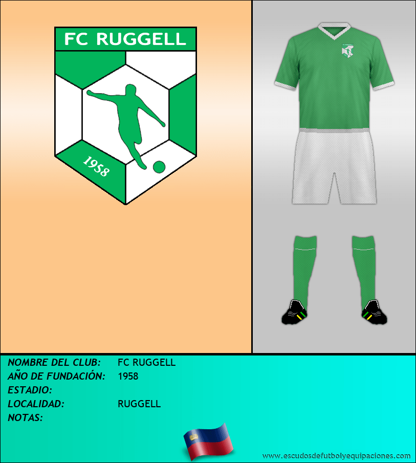 Escudo de FC RUGGELL