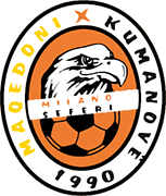 Escudo de FK MILANO-min