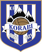 Escudo de KF KORABI DIBER-min