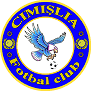 Escudo de FC CIMISLIA-min