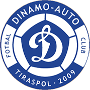 Escudo de FC DINAMO-AUTO-min