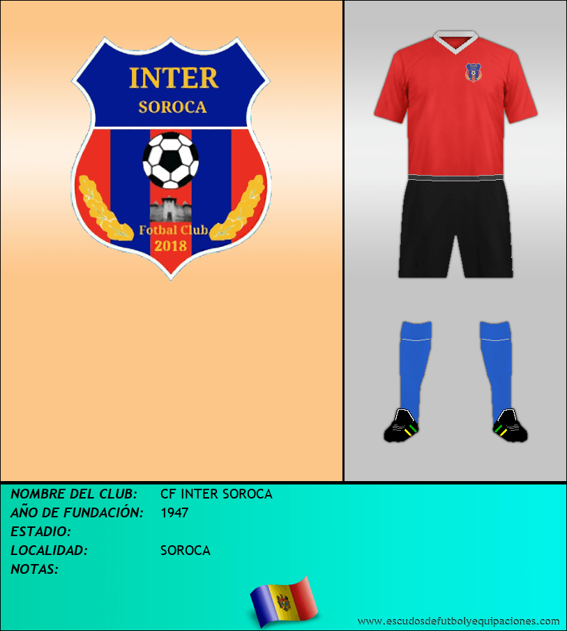 Escudo de CF INTER SOROCA