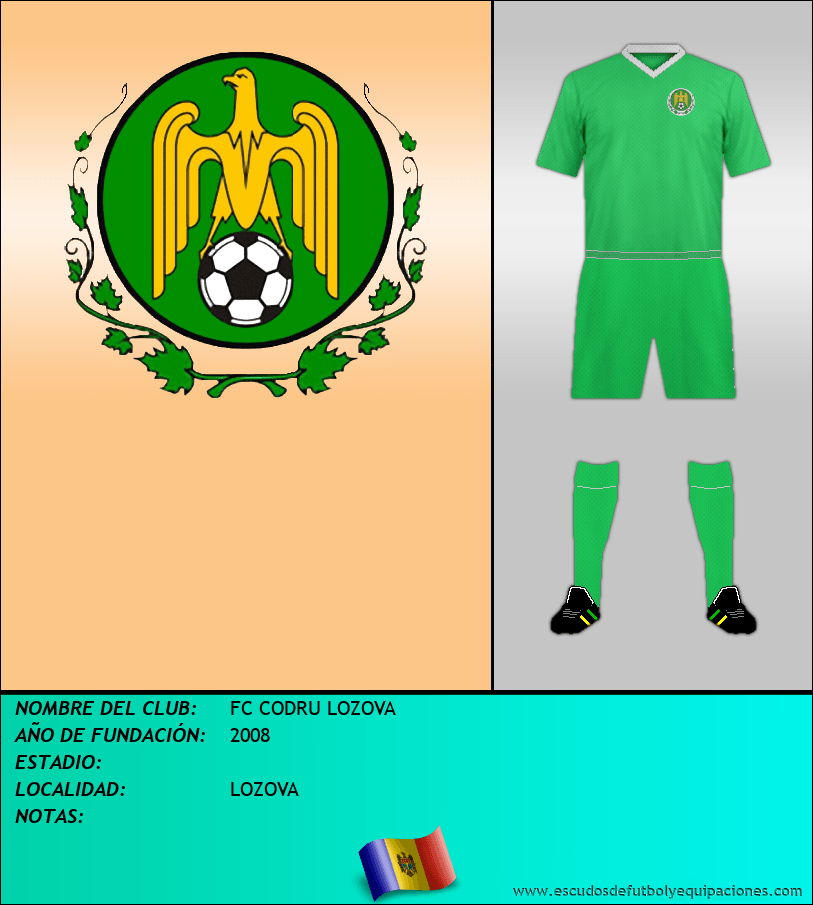 Escudo de FC CODRU LOZOVA