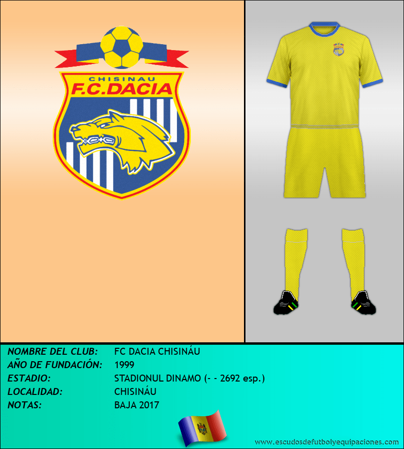 Escudo de FC DACIA CHISINÁU