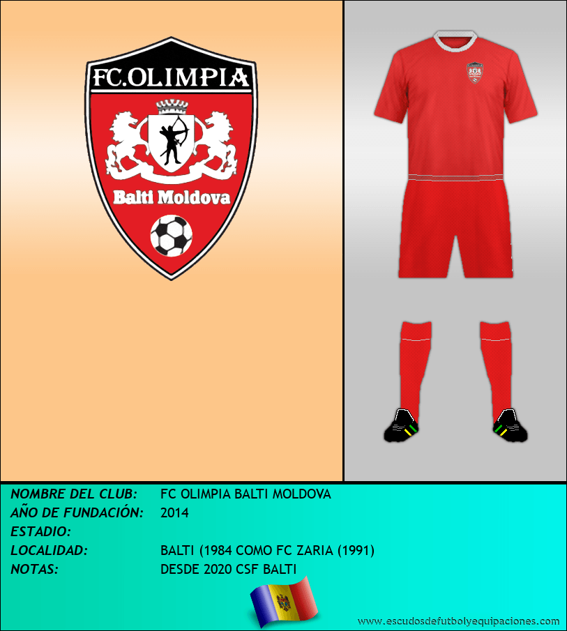 Escudo de FC OLIMPIA BALTI MOLDOVA