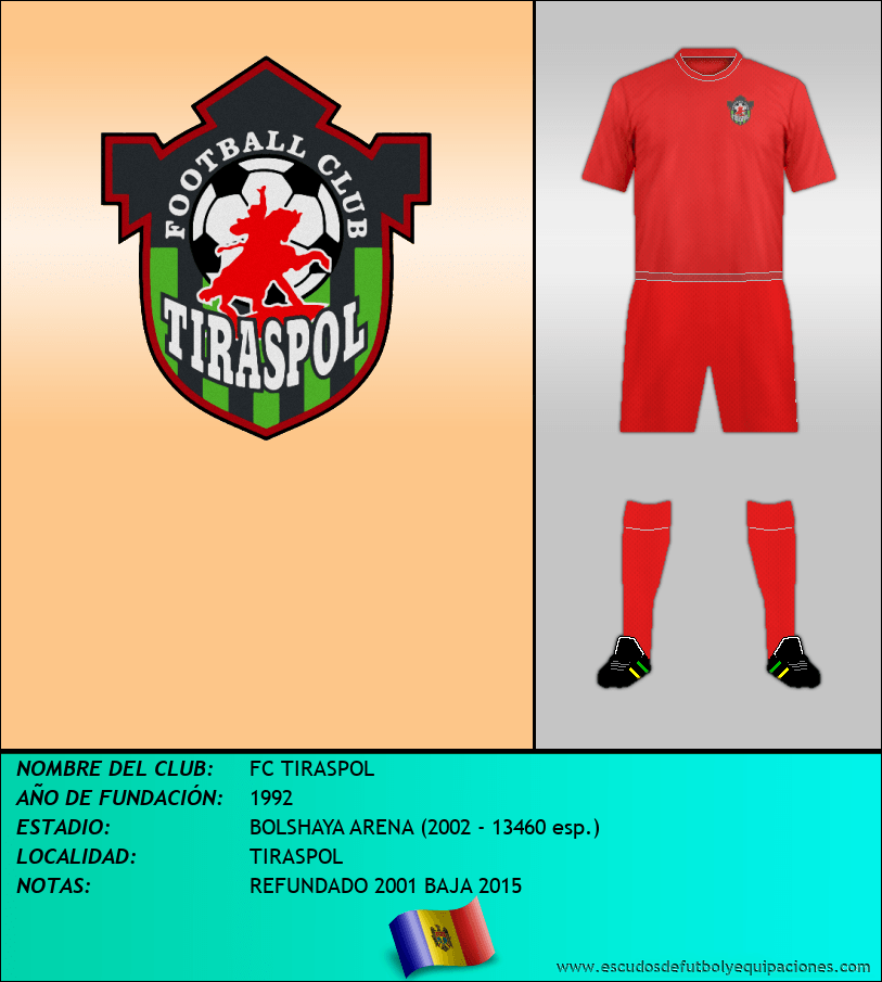 Escudo de FC TIRASPOL